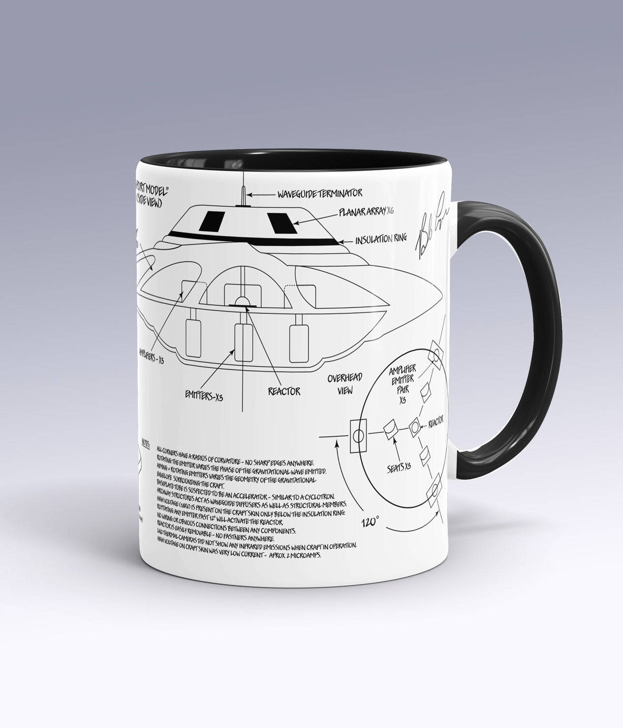 The Sport Model Collection Mug