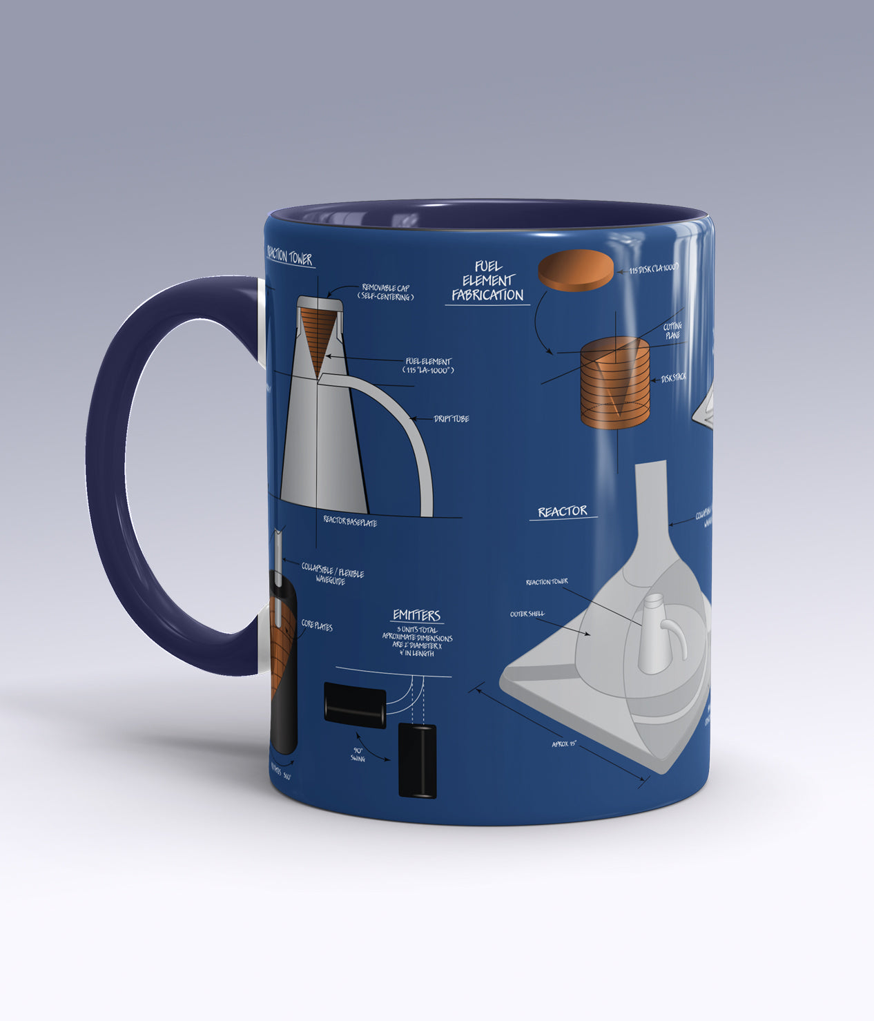 MUG: Sport Model Lazar Sketch