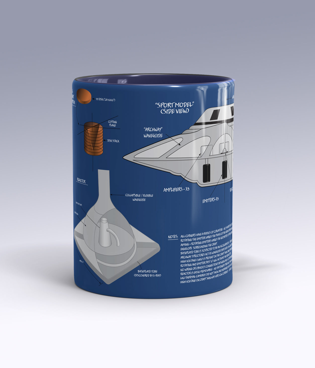The Sport Model Collection Mug
