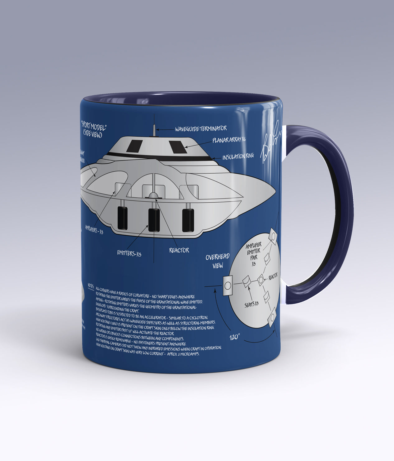 MUG: Sport Model Lazar Sketch
