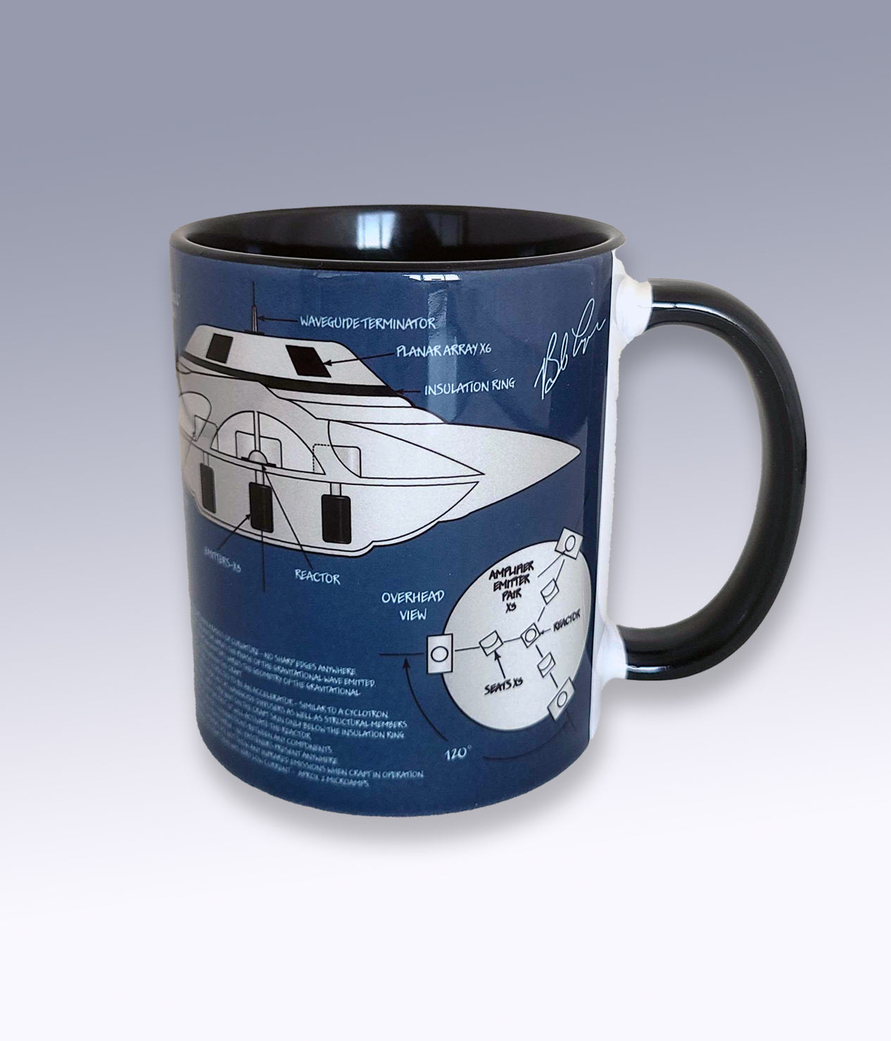 The Sport Model Collection Mug