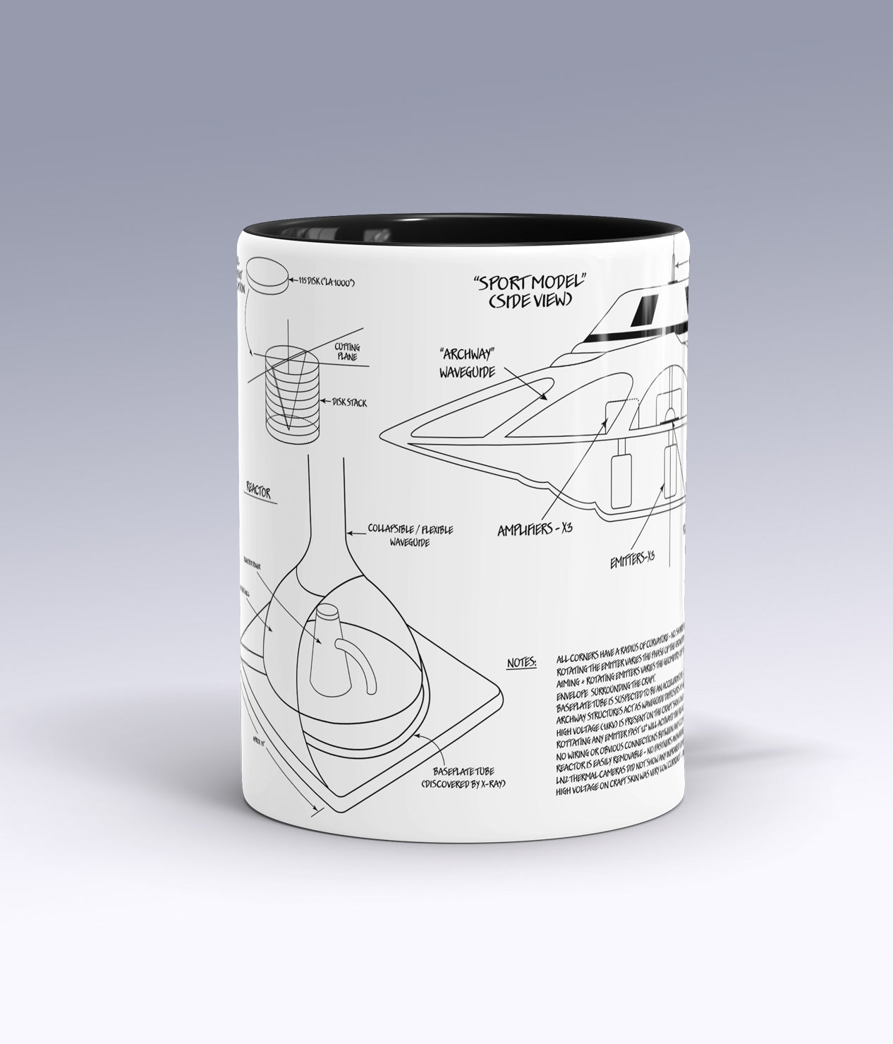 The Sport Model Collection Mug