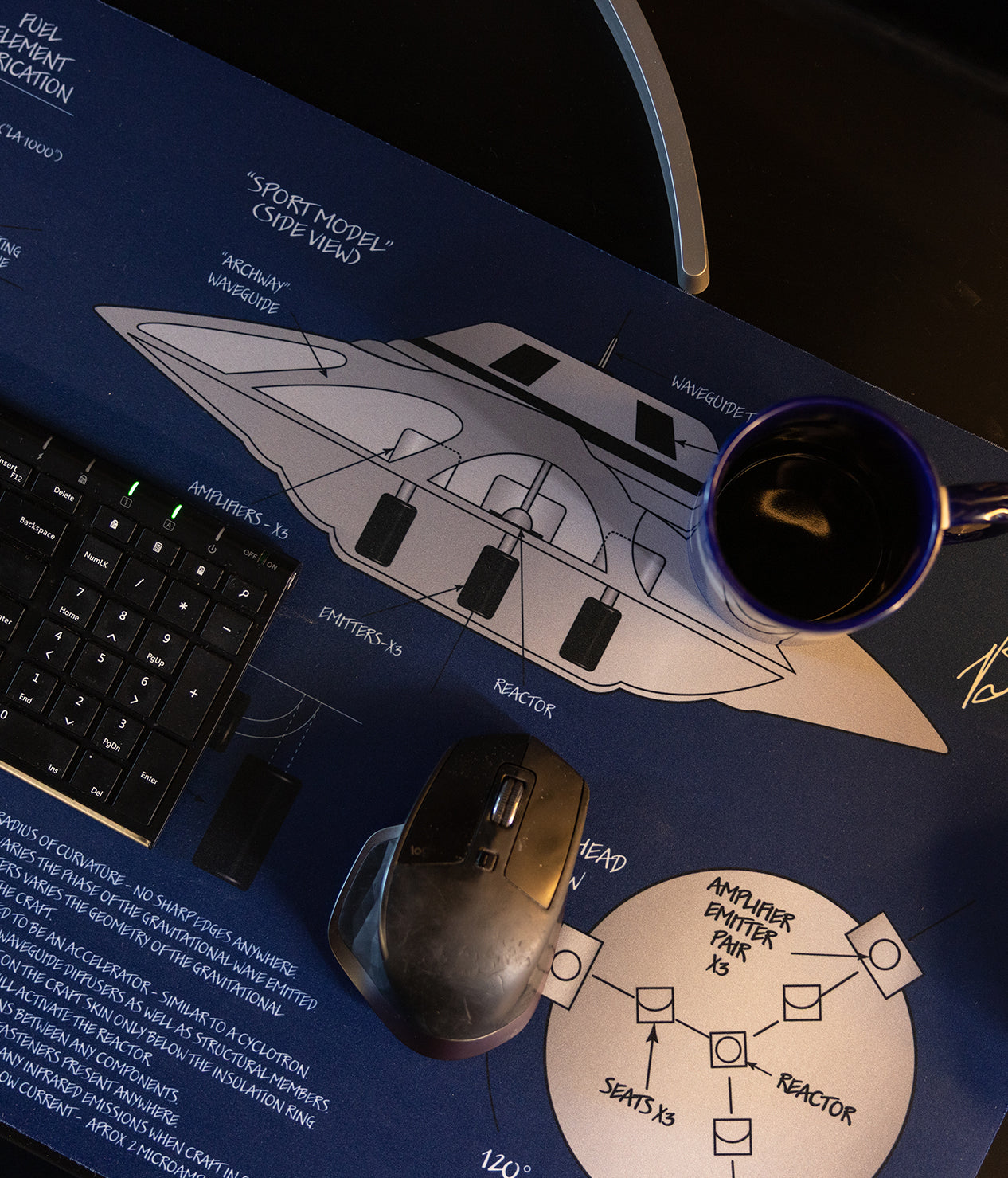 DESKTOP MAT: The Sport Model Collection Blue
