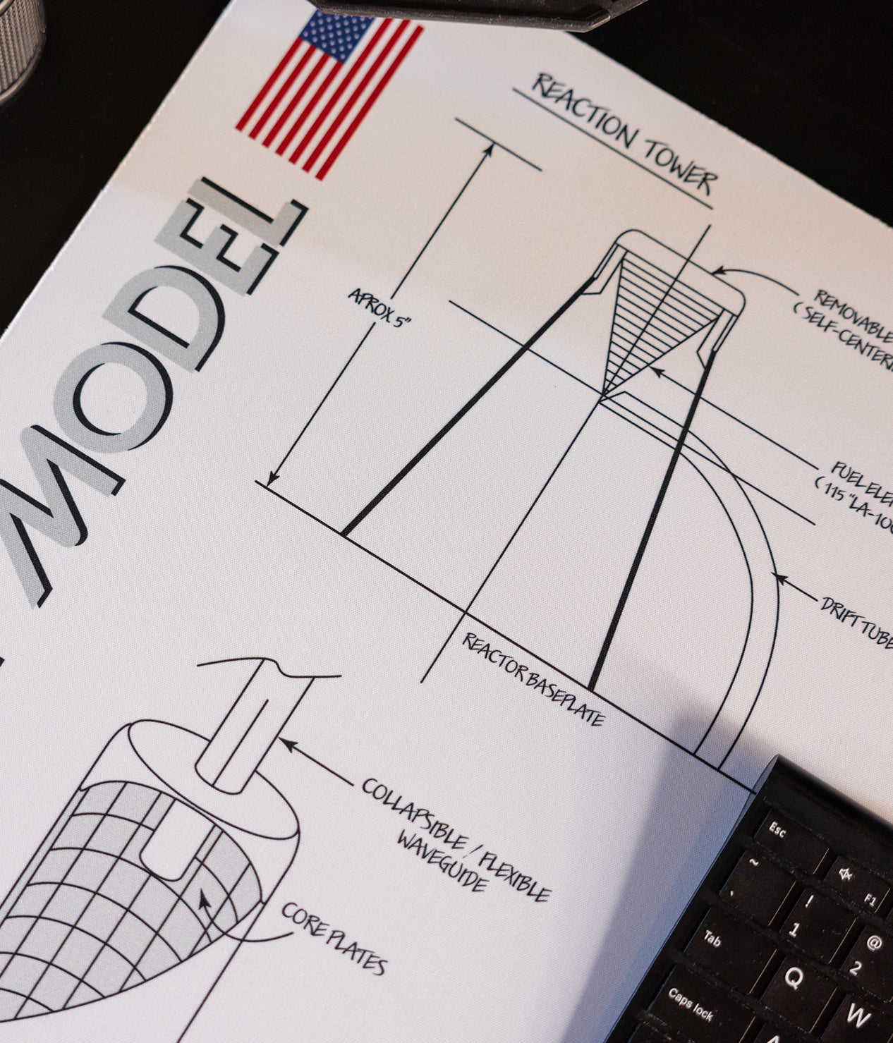 DESKTOP MAT: The Sport Model Collection White