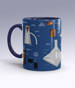 The Sport Model Collection Mug